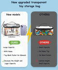 Comparison of new and old transparent toy storage bags with tags and pockets, highlighting features of extra large clear bags