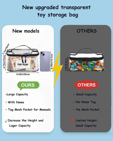 Comparison of new and old transparent toy storage bags with tags and pockets, highlighting features of extra large clear bags