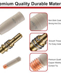 Premium Welding Knight 10 Piece Kit features non stick coated ceramic nozzles and contact tips for .035" wire, ideal for MIG welding.