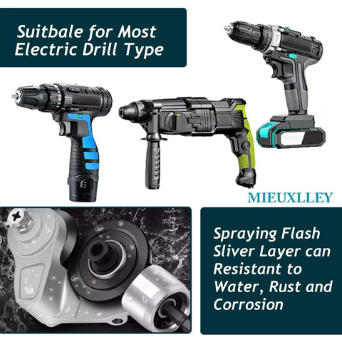 Heavy Duty Electric Drill Plate Cutter With Dual Serrated Wheels attachment with drills, showing metal nibbler features and suitability.