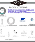 TSnsfCerti NSF 1/4" Water Line Tubing and Push to Connect Fittings package details with tubing, connectors, valves, and fittings.