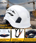 Breathable Lightweight Construction Safety Helmet With Dual Side Vents And 6 Point Suspension ANSI ISEA Z89.1 Type I Class C Certified