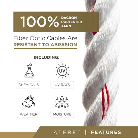 Image showing a close-up of the One Quarter Inch Twisted Poly Dacron Rope With Polyolefin Core, 3 Strand High Strength Utility Rope details.