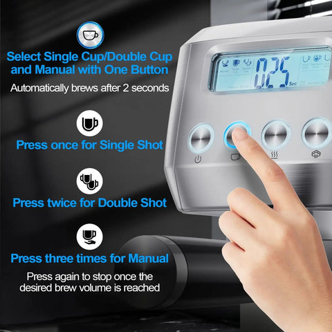 Total Game Changer 20 Bar Espresso Maker With Sleek LCD Display showing button functions for single, double, and manual brews.