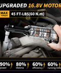 Pro Grade 3/8 Inch Cordless Electric Ratchet Wrench Kit With Variable Speed And 45 Ft Lbs Of Twist Power for automotive repair use.
