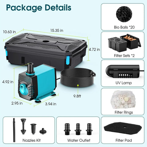 Pond Filter With Built In UV Clarifier And Water Pump Kit For Backyard Ponds And Water Features 660GPH 40W All In One Filter Box