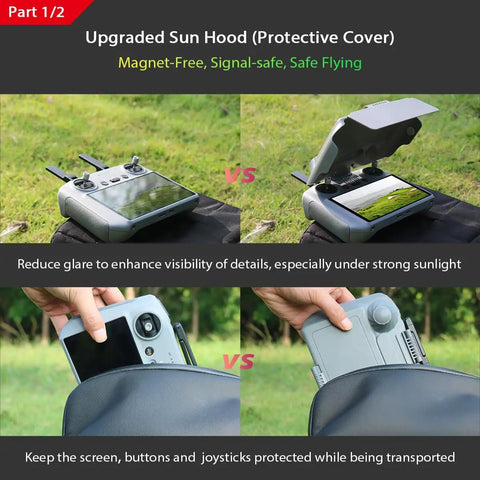 Upgraded sun hood and screen protector for RC 2 remote controllers in use, enhancing screen visibility and protection.