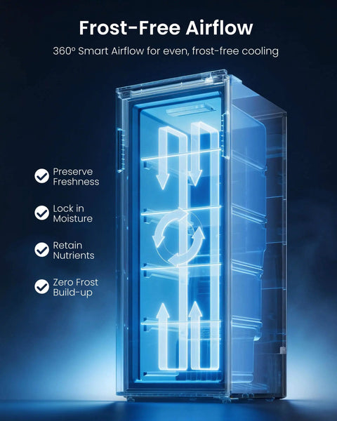 Frost-free interior view of Massive 11 Cu Ft 4 In 1 Convertible Upright Freezer And Refrigerator With Durable Glass Shelves.