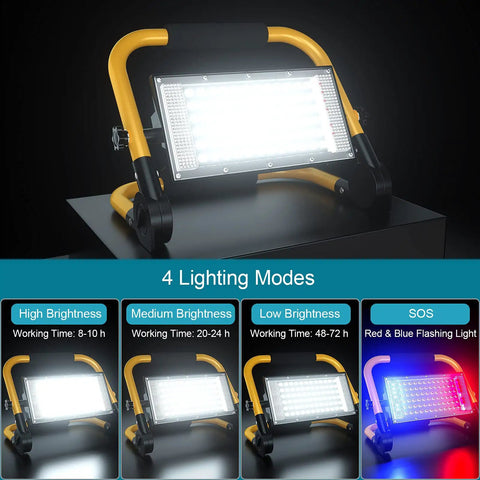 Built Tough LED Construction Spotlight And Work Light With 8000 Lumen Brightness 13500mAh Battery Solar Or USB Recharge 70 LED Panels