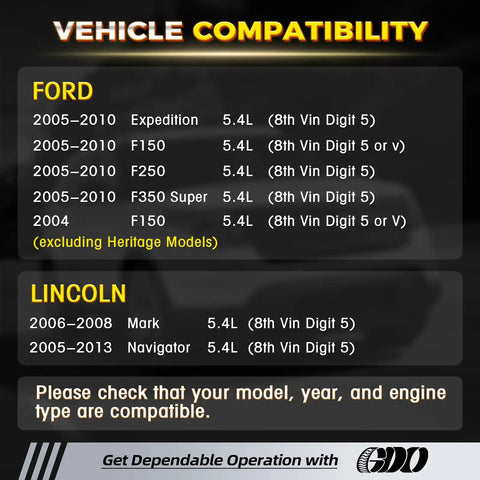Vehicle compatibility chart for Beefed Up All In One 5.4L Timing Chain Kit with water pump and oil pump for 2004-2009 Ford F150, Lincoln Navigator 5.4L