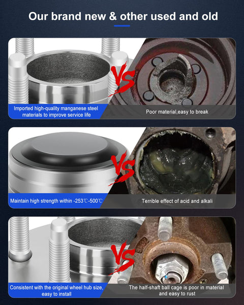 Comparison between new and used front wheel hub bearing assemblies highlighting material quality and durability differences.