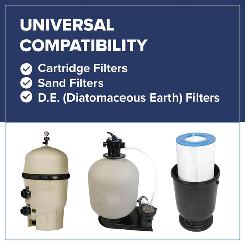 Three types of pool filters compatible with Pool Filter Cleaner 6 Month Supply 32 Oz Concentrated Cartridge Cleaner For Soak Or Spray