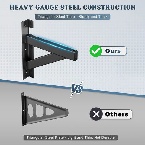 Two Pack Wall Mounted Garage Shelving Delivers Bulletproof 700 Lb Heavy Duty Capacity While Keeping Your Premium Power Gear Stacked Tight Without Any Hassle