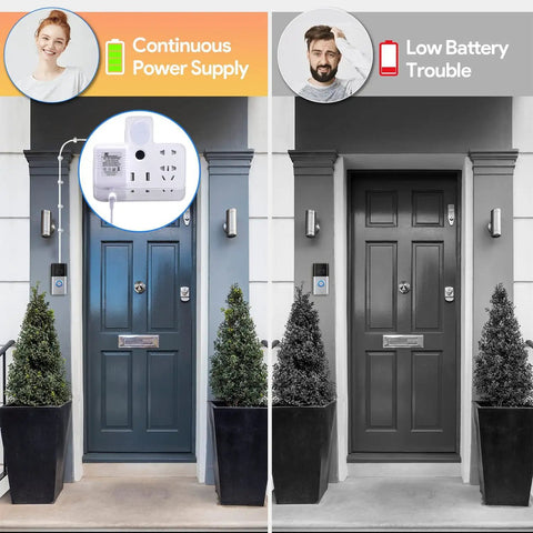 Split image showing front doors; left with 24V Doorbell Transformer With 16.4 Ft C Wire, right showing low battery issue.