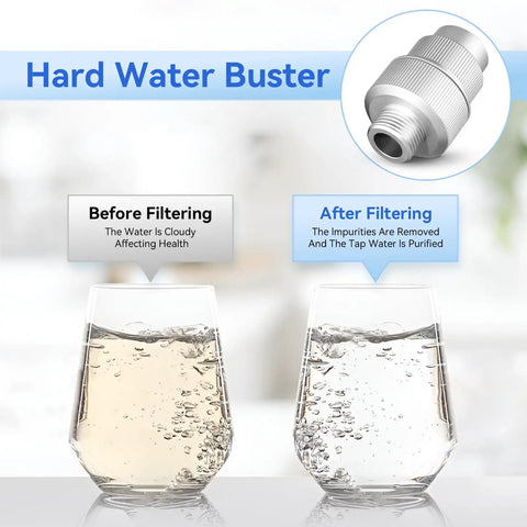 Heavy Duty Inline Water Filter For Washers No Drama Leak Proof Aluminum Body Beats Cheap Plastic Sediment Remover With Solid Seals And Straight Up Dependable Results, comparison of filtered and unfiltered water.