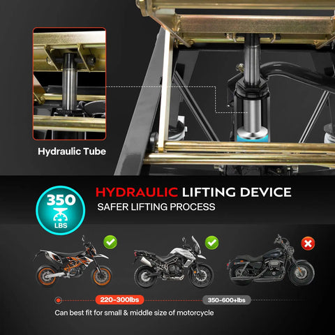 Hydraulic tube of Beefy Heavy Duty Hydraulic Motorcycle Lift Jack For Dirt Bikes And ATVs, showing lifting mechanism details.