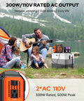 Rugged 300W Portable Power Station For Off Grid Adventures, Solar Generator Backup Battery Pack 220Wh 60000mAh, family camping