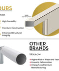 Comparison of solid Brushed Nickel Cabinet Pulls 96mm Satin Silver Drawer Handles and hollow other brand handles, focus on durability.