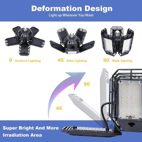 Adjustable Deformable LED Garage Lights With Five Flexible Panels That Lock At 0 45 Or 90 Degrees illustration