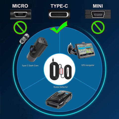 Diagram showing Go-To Dash Camera Hardwire Kit Type C USB 12V-24V To 5V Power Cord for Type C dash cam, GPS, radar detector.