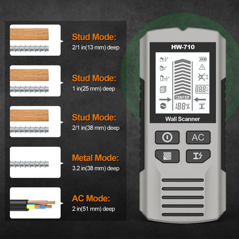 Hilitand Wall Scanner Stud Finder Detector with LCD Display showing scanning modes for wood and metal up to 80mm deep.