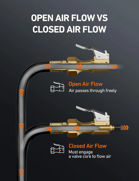 Diagram of heavy duty lock on air chuck 2 pack with clip for Schrader valves, closed flow design, brass construction.