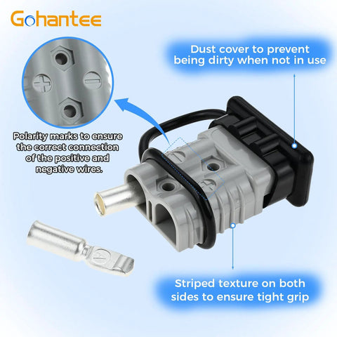 Premium 175A Battery Cable Connector For 1/0 To 4 Gauge Wire with dust cover and polarity marks for secure connection.
