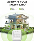 House with highlighted lawn zones for 8 Zone Smart Sprinkler Controller With Local Weather Intelligence And WiFi App Control.