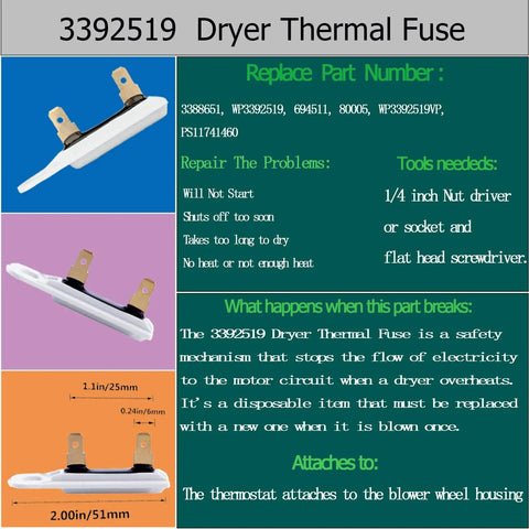Thermal Cut Off Fuse Kit For Electric Dryers, dimensions labeled, showing connectors and front view.