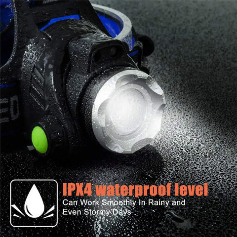 Close-up of Beast Mode Ultra Bright USB Rechargeable Headlamp showing zoomable beam, wet with water, highlighting IPX4 waterproof feature.