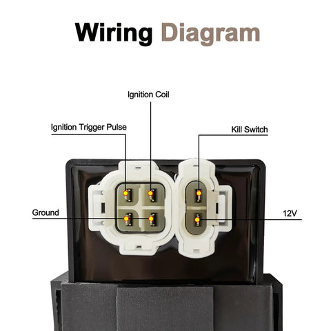 Wiring diagram for 6 Pin DC CDI Box For 150CC 200CC 250CC GY6 Scooters Mopeds Go Karts Dune Buggy Replacement Part
