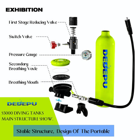 Exploded view of 1L Scuba Tank Kit For Diving Aluminum Cylinder with valves, hose, seals, and parts labeled, for snorkeling and training.