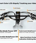 Beast 1500W Peak Electric Fat Tire Bike For Adults With Removable 48V Battery And 20 25 60Ah Options, Up To 80 Mile Range, 20x4 Fat Tires, All Terrain E Bike For Commute Beach Snow UL Certified handlebar LCD display, throttle, brake lever, and Shimano 7-speed shifter