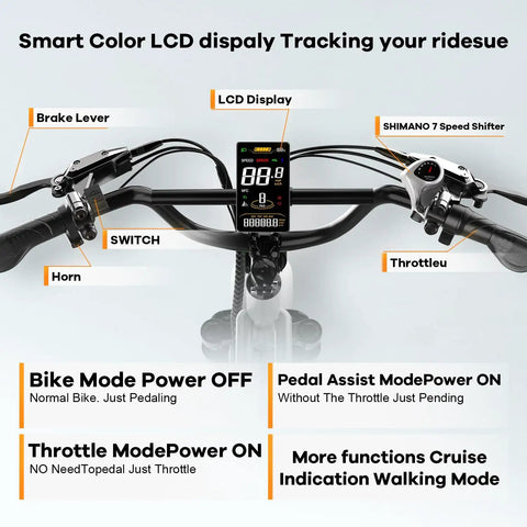 Beast 1500W Peak Electric Fat Tire Bike For Adults With Removable 48V Battery And 20 25 60Ah Options, Up To 80 Mile Range, 20x4 Fat Tires, All Terrain E Bike For Commute Beach Snow UL Certified handlebar LCD display, throttle, brake lever, and Shimano 7-speed shifter