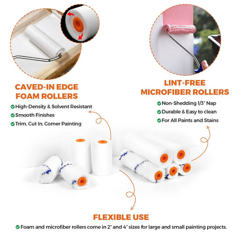 20 Piece Small Paint Roller Kit with foam and microfiber rollers, 4 inch and 2 inch sizes for DIY walls and cabinets.