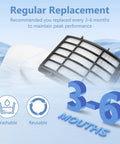 Pro Grade Shark Navigator Lift Away Vacuum Filter Replacement Kit with HEPA and Foam Filters showing maintenance suggestion