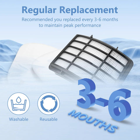 Pro Grade Shark Navigator Lift Away Vacuum Filter Replacement Kit with HEPA and Foam Filters showing maintenance suggestion