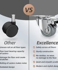 Comparison of regular caster with 2 Inch Swivel Plate Casters With Brake Set Of 4 Heavy Duty Beefy Zinc Plated Steel Housings Non-Marking Floor Safe
