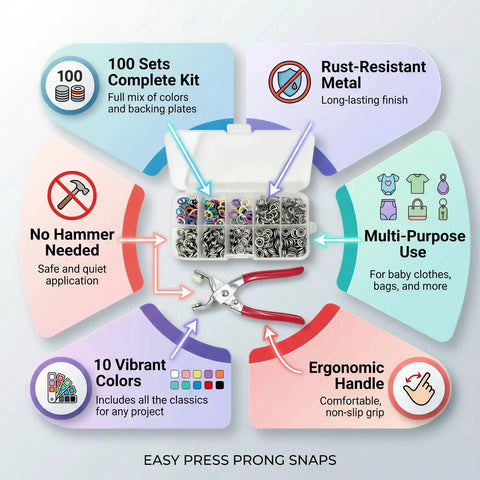 Solid 100 Set Snap Button Kit With Heavy Duty Pliers for No Sweat Clothing Repairs and DIY Crafts Rust Resistant Metal Fasteners 9.5 Mm Size with multi-colored snaps.