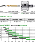 18 Pc Metal Hole Saw Kit with TCT Carbide Teeth, 5/8 to 2-1/8 Inch Cutter Set drill and speed chart