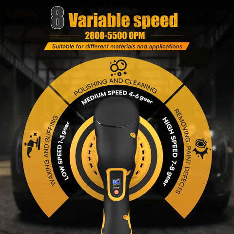 8 speed settings display on Cordless Car Buffer Polisher Kit 6 Inch Brushless Dual Action Orbital Polisher with 5500 RPM