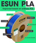 Spool of blue esun PLA filament highlighting non-toxic, tangle-free, smooth printing, and precise dimensions features