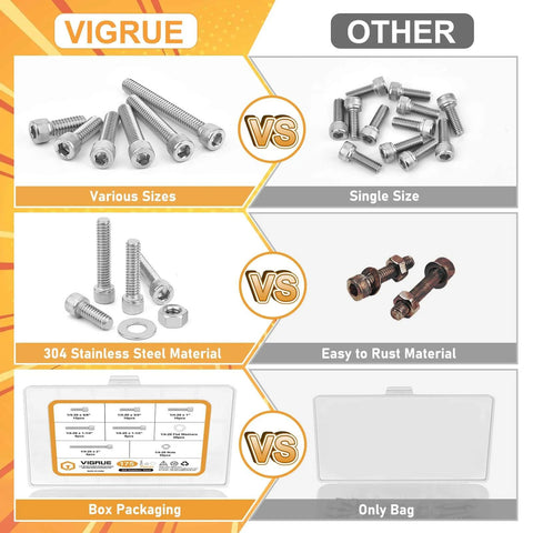 Comparison of Vigrue Must-Have 1/4-20 Hex Socket Head Cap Screws Set, 175-Piece Stainless Steel 304 18-8 UNC Kit vs others
