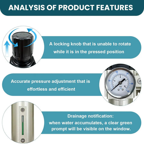 Heavy Duty 3/4 Inch NPT Industrial Air Drying System with Three Stage Filtration feature analysis showing locking knob, pressure gauge, and drainage indicator.