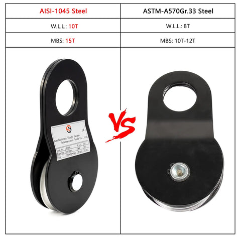 Comparison of AISI-1045 Steel vs ASTM-A570Gr.33 Steel Snatch Blocks