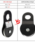 Beefy 10 Ton Aluminum Wheel Snatch Block With Steel Sheath Pulley For Offroad Recovery And Winch Accessory, Delivers 22000 Lbs Capacity, Heavy Duty Aluminum Gear Block For 4x4 Adventures. Black 230x125x44 mm snatch block, front and side views, AISI-1045 steel vs ASTM-A570Gr.33