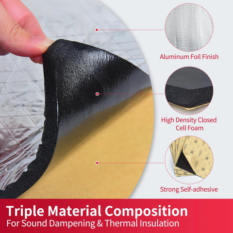 Pro Grade Auto Sound Deadening Mat With 3 Layer Thermal Foil Foam Insulation for cabin noise reduction displayed with adhesive backing.