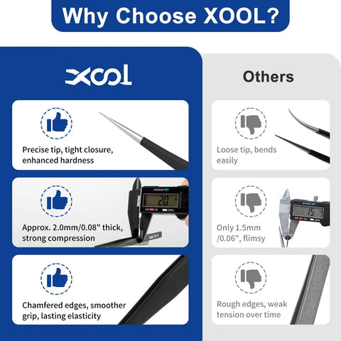 Comparison chart showing features of 9 Piece ESD Precision Tweezers Set Anti Static Stainless Steel for Electronics Repair.