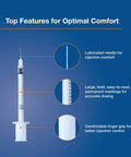 U 100 Insulin Syringes 30 Gauge Five Sixteenth Inch Length 0.3cc Capacity, features labeled for precision and comfort.