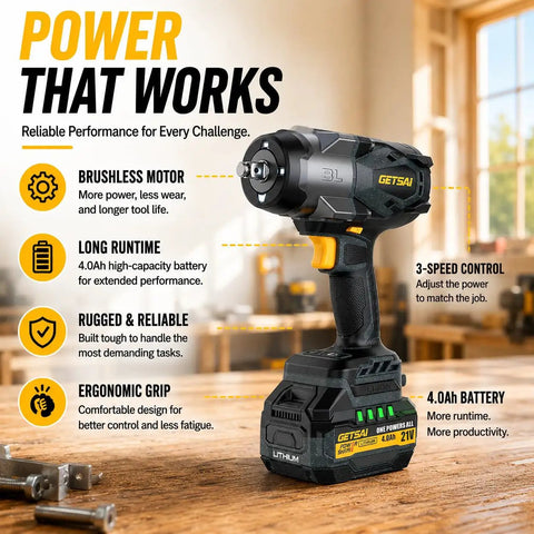 Badass 1/2 Inch Cordless Impact Wrench Brings 1400Nm Beefy Torque And 1033 Ft Lbs With Brushless Motor showcasing ergonomic design and battery.